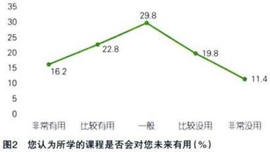 http://mmbiz.qpic.cn/mmbiz_png/oP7SzZvMAwfhY9sclnSDNkHqjBHqN2jLNGhbReBgpmbcG5dzjanKCAbvIfKhrmuFBSFiaPXBSp7lf94hA090oXw/640?wx_fmt=png&wxfrom=5&wx_lazy=1