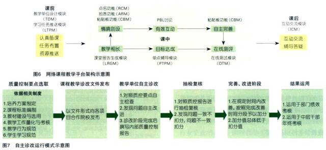 http://mmbiz.qpic.cn/mmbiz_png/oP7SzZvMAwfhY9sclnSDNkHqjBHqN2jLSyWA4qz2kLCV0NLR1KE0zfnarcPO8U2XH13JDPeT6fq7P1k81rGgKg/640?wx_fmt=png&wxfrom=5&wx_lazy=1
