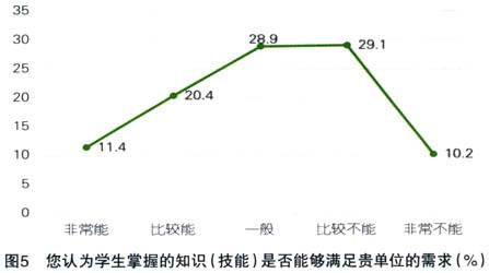 http://mmbiz.qpic.cn/mmbiz_png/oP7SzZvMAwfhY9sclnSDNkHqjBHqN2jLDMl1cVrWVera9la9ub7kWTxVOnaibsLIC2OxSmZWz037dytWWlSaiaeg/640?wx_fmt=png&wxfrom=5&wx_lazy=1