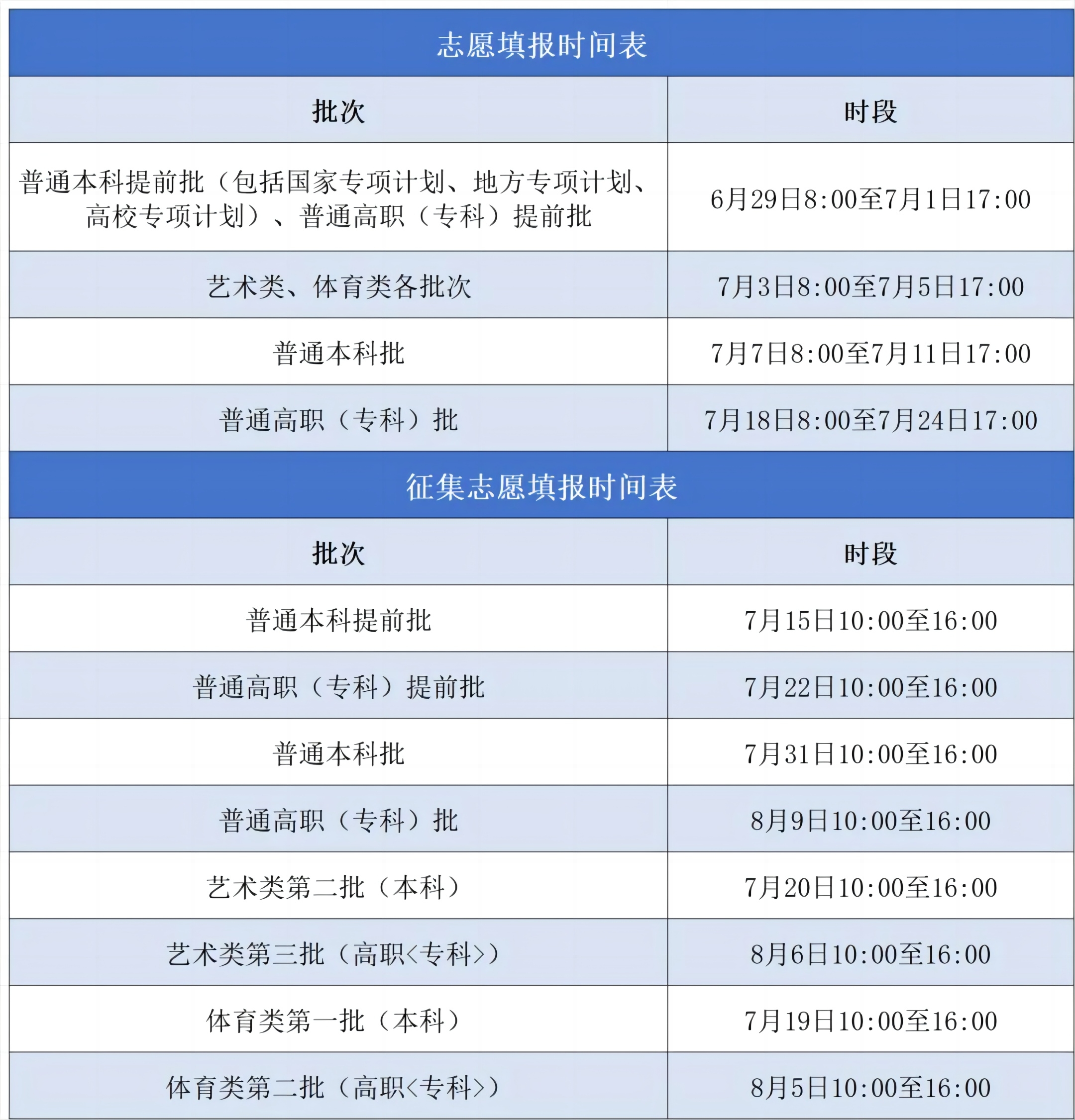 浮浪云2026
